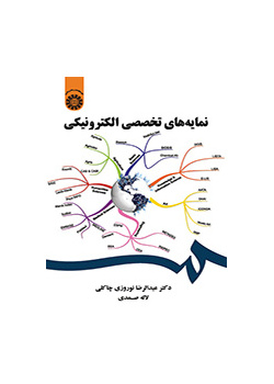 نمایه‌های تخصصی الکترونیکی