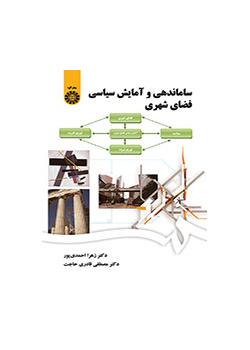 ساماندهی و آمایش سیاسی فضای شهری