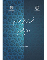 تطور تاریخی علم امام در اندیشه امامیه