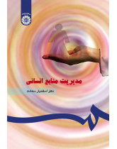 مدیریت منابع انسانی